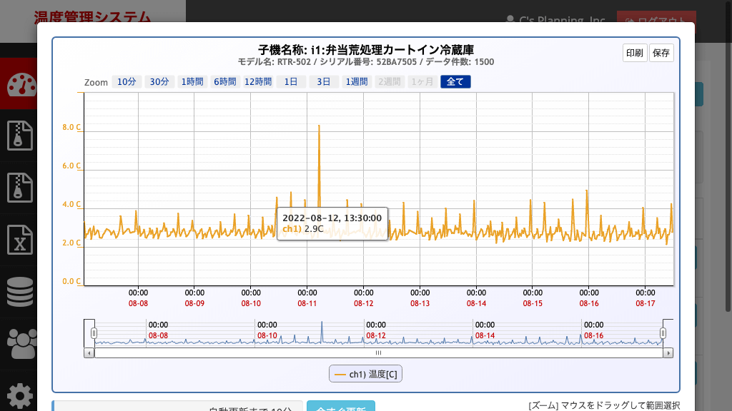 システム画像